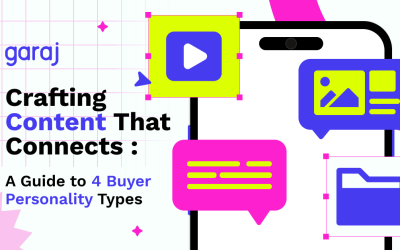 Crafting Content That Connects: A Guide to 4 Buyer Personality Types